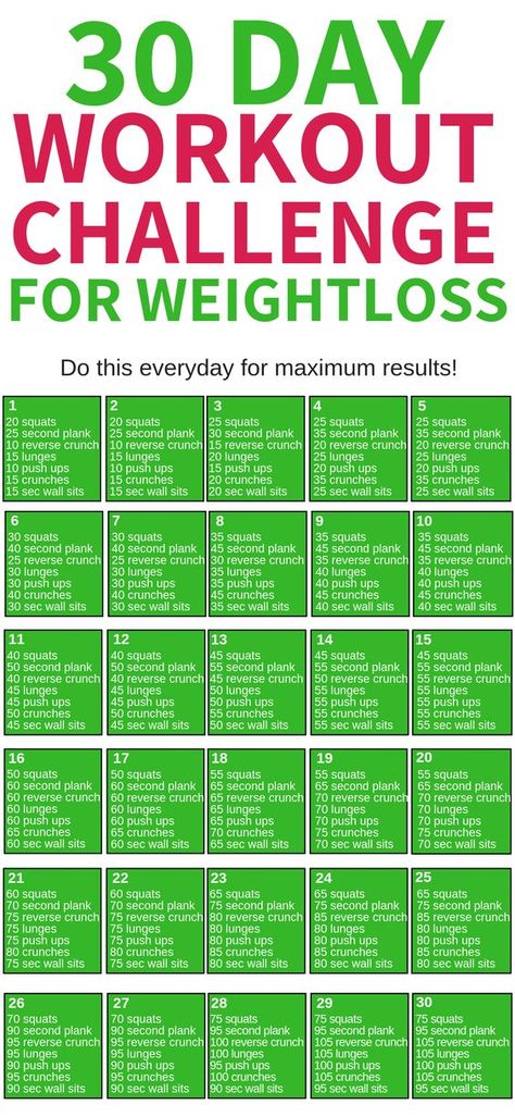 This 30 day workout challenge for beginners for weight loss is THE BEST! I'm so glad I found this awesome workout challenge to help me lose weight this year! Definitely pinning this for later! #fitness #workout #fitnesschallenge #workoutchallenge Workout Morning, Motivasi Diet, 30 Day Fitness, Trening Fitness, 30 Day Workout Challenge, Diet Vegetarian, At Home Workout Plan, Natural Therapy, Diet Keto