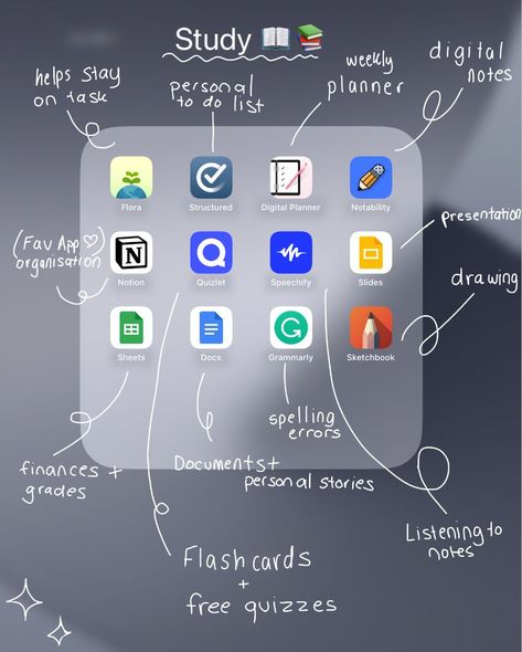 study package 📦 freeprintablemealplanner #minimalisticplanner. Notes Ideas In Phone, Flashcards App For Studying, Planner Study Ideas, Notes Hacks, Flashcard App, Suggested App, Studie Hacks, School Study Ideas, Ipad Essentials