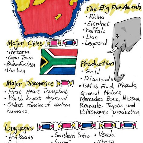 South Africa - A Poster South Africa National Anthem, South Africa Travel Poster, Heritage Day South Africa Posters, South Africa Culture, South Africa Facts, Heritage Day South Africa, South Africa Poster, South Africa Vacation, Hello In Languages