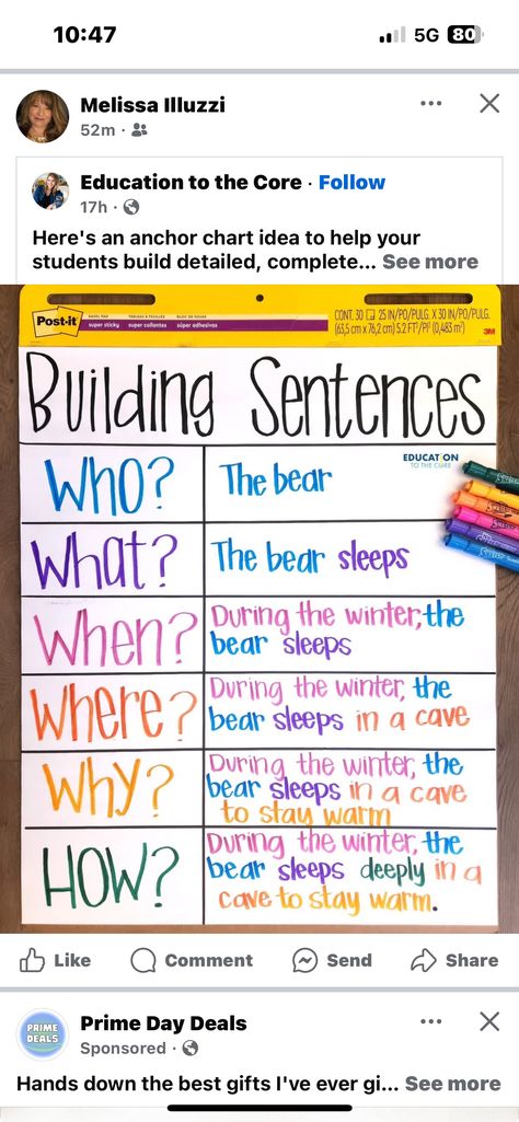 2nd Grade Literacy Stations, 2nd Grade Ela Activities, 2nd Grade Learning, Ela Anchor Charts, Esl Classroom, Ela Activities, 2nd Grade Teacher, 2nd Grade Ela, Literacy Stations