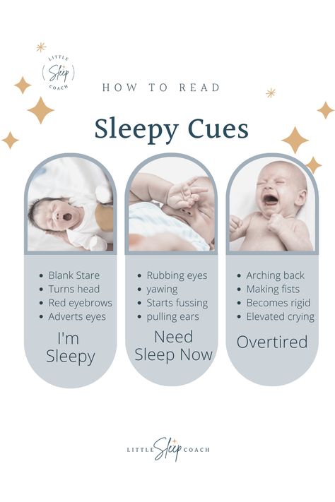 How to read your baby's sleepy cues Newborn Sleepy Cues, Newborn Wake Windows Activities, Newborn Wake Windows, Wake Windows By Age, Baby Wake Windows, Wake Windows, Newborn Care Tips, Baby Sleep Consultant, Newborn Sleep Schedule