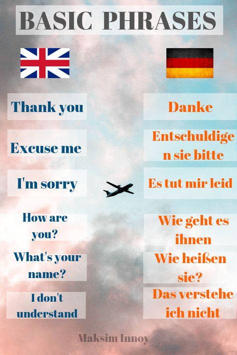 Conversational German, Basic German Phrases, Cool German Words, German Conversation, Polite Conversation, German Notes, Words In German, German Phrases Learning, Basic German