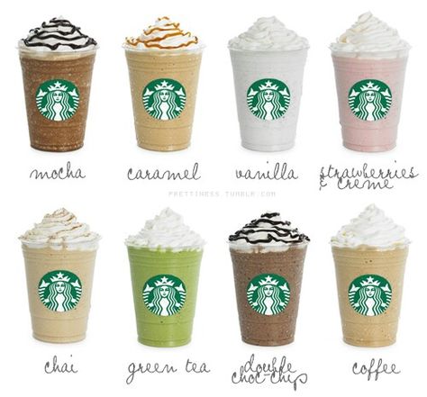 Drinks and names Frappuccino Flavors, Starbucks Wallpaper, Café Starbucks, Pop Ice, Secret Starbucks Drinks, Starbucks Secret Menu Drinks, Starbucks Coffee Drinks, Starbucks Menu, Starbucks Lovers