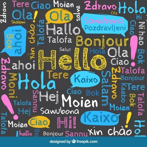 Hello In Different Languages, World Hello Day, European Day Of Languages, Brain Based Learning, English Language Course, School Study Ideas, Types Of Learners, English Projects, English Speaking Skills