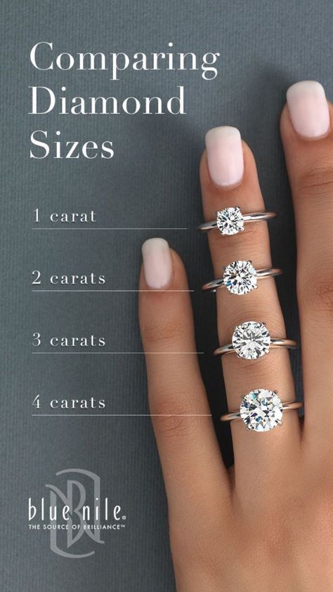 Enagement ring carat size chart Fair Wedding, Classy Vintage, Buying An Engagement Ring, Dream Engagement, Dream Engagement Rings, Put A Ring On It, Unique Engagement, Rings Wedding, Occupational Therapy