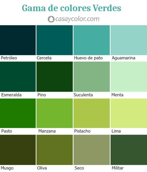 Gama de verdes y carta de colores para paredes interiores - Casa y Color Colores Para Casa Exterior Ideas, Vestidos Color Verde, Outfits Verdes, Outfit Verde, Color Mixing Guide, Gold Graduation Party, Color Balance, Interior Deco, Pastel Green