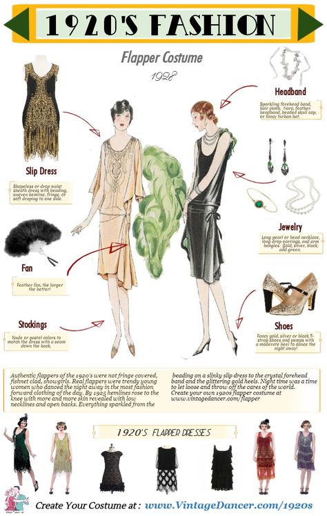 Step by step guide to dressing in a quality authentic 1920s flapper costume. With handy infographic to help you dance into the roaring twenties. Roaring 20s Vintage Photos, 1920s Aristocracy, Prohibition Era Fashion, Vintage 1920s Fashion, Modern Flapper Style, Modern Gatsby Outfit Women, Modern 1920s Fashion, Jazz Era Fashion, Gatsby Party Outfit Women 1920s Style