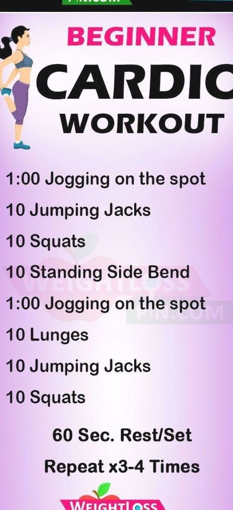 At Home No Equipment Workout, Home No Equipment Workout, 20 Min Cardio Workout, Best Workout Songs, Beginner Cardio Workout, Beginners Cardio, 20 Pounds In 2 Weeks, Ab Workout Challenge, Fat Burning Cardio