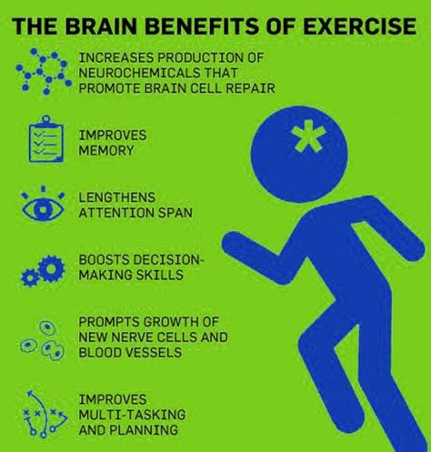 Exercise And Mental Health, Reading Food Labels, Decision Making Skills, Brain Exercise, Nerve Cell, Benefits Of Exercise, Wellness Quotes, Improve Memory, Yoga Sequences