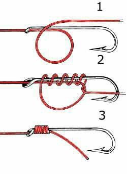 Snell Knot, Uni Knot, Saltwater Fishing Gear, Fishing Hook Knots, Hook Knot, Fish Information, Survival Knots, Lucet, Fishing Rigs