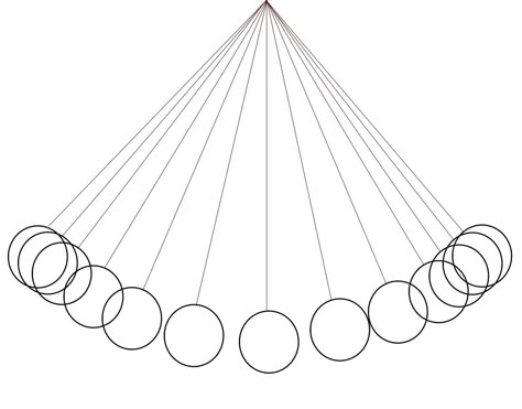 Pendulum Urban Planning – The Wild Ride Between Pro and Anti-development Dancing Poses Drawing, 12 Principles Of Animation, Principles Of Animation, Learn Animation, Flip Book Animation, Animation Storyboard, Frame By Frame Animation, Animation Art Sketches, Animation Sketches