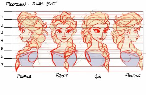 How To Draw Elsa, Disney Style Drawing, Elsa Drawing, Elsa From Frozen, Character Turnaround, Tumblr Drawings, Disney Princess Characters, Character Design Girl, Character Model Sheet