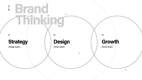 Koshino House, 블로그 디자인, Data Visualization Design, Ppt Design, Presentation Layout, Diagram Design, Portfolio Layout, Web Layout Design, Design Visual