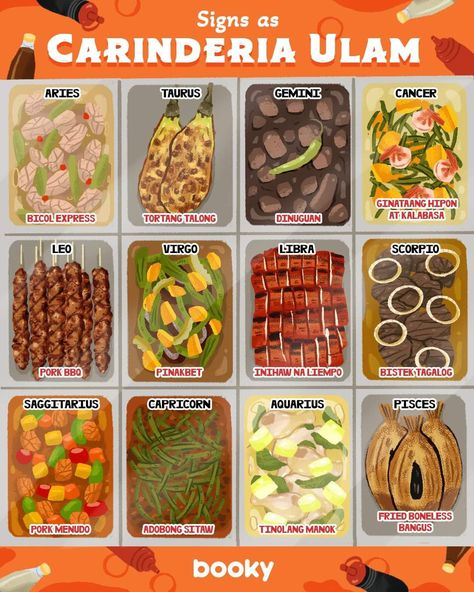 Ulam Ideas Pinoy List, Filipino Food Menu, Sustainable Meals, Pinakbet Recipe, Filipino Street Food, Filipino Cuisine, Culinary Cooking, Homemade Cookbook, Recipe Drawing