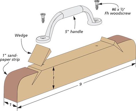 Narrow Sanding Block: My regular sanding block is too big to sand rabbets and other narrow areas without the block tipping and rounding over the edges. To fix this problem, I made this handy edge sander that easily cleans up narrow rabbets. Sanding Tips, Woodworking Jigsaw, Diy Techniques And Supplies, Sanding Blocks, Woodworking Bed, Diy Techniques, Woodworking Box, Woodworking Toys, Sanding Block