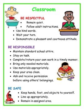 Be Safe Be Respectful Be Responsible, Narnia Crafts, School Behavior Chart, Positive Expectations, Behavior Classroom, Poster For Classroom, Class Expectations, Positive Classroom Management, Behavior Quotes