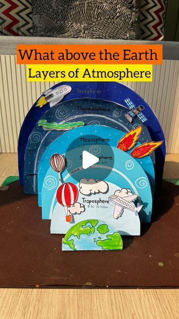 Layers Of Atmosphere Model, Layers Of The Atmosphere Project, Earth's Atmosphere Layers, Earth Layers Project, Rainbow Fish Activities, Layers Of The Atmosphere, Layers Of Atmosphere, Book Report Ideas, Solar System Project