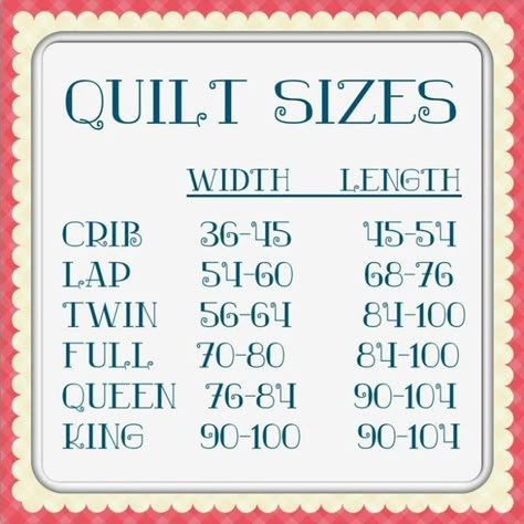 Common quilt sizes Quilt Size Charts, Colchas Quilting, Quilt Size Chart, Slim Diet, Quilt Modernen, Perfect Girl, Artistic Inspiration, Quilting For Beginners, Shirt Quilt