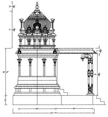 NIT Trichy - Temple Project Nit Trichy, Temple Wall Art, Temple Drawing, Historical Sculptures, Architecture Blueprints, Cornice Design, Buddhist Art Drawing, Ancient Drawings, Indian Temple Architecture