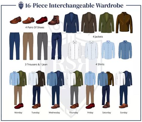 You may have heard of a capsule wardrobe for men or a minimalist wardrobe. The Real Men Real Style Interchangeable Wardrobe builds on these concepts. This article explains how you can build your own Interchangeable Wardrobe and get 256 outfits from just 16 pieces of clothing. Outfit Ideas For Men Aesthetic, Mens Capsule Wardrobe 2023, Minimal Wardrobe Men, Male Capsule Wardrobe, Branding Outfits, Guys Wardrobe, Minimalist Wardrobe Men, Man Wardrobe, Business Capsule Wardrobe