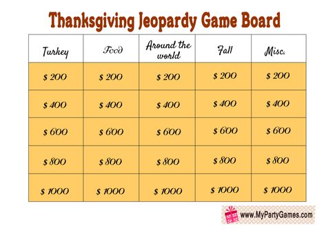 Family Reunion Jeopardy Questions, Thanksgiving Jepordy Game Free, Thanksgiving Jeopardy Questions Free, Thanksgiving Family Fued Game Free, Family Jeopardy Categories, Jepordy Board Diy, Thanksgiving Jeopardy Free, Friendsgiving Jeopardy, Thanksgiving Jeopardy Questions