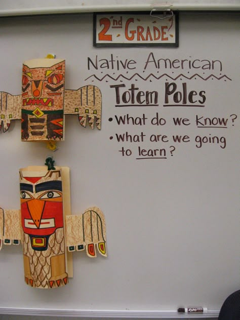 Jamestown Elementary Art Blog: 2nd Grade Native American Totem Poles Totem Pole Craft For Kids Projects, Native American Elementary Art, Native American Totem Poles Drawing, Native American Art Projects Elementary, Native American Bulletin Board Ideas, Native American Art For Kids, Native American Lessons, Native American Totem Poles, Native American Art Projects