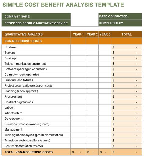 Cost Benefit Analysis Template Cost Benefit Analysis, Custom Computer, Proposal Writing, Computer Room, Spreadsheet Template, Business Case, Contract Template, Excel Templates, Budget Planning