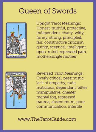 Suit of Swords Flashcards - Tarot Study Tools Queen Of Swords Tarot Meaning, Queen Of Swords Tarot, Suit Of Swords, Swords Tarot Meaning, Tarot Study, Queen Of Swords, Tarot Reading Spreads, Tarot Interpretation, Tarot Significado