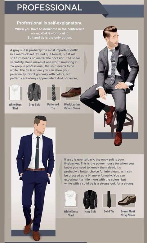 Professional Dress Code Dress Code Men, Men’s Real Estate Fashion, Mens Fashion Vocabulary, Men’s Business Casual Polo, Suit Fitting Guide For Men, Professional Outfits Men, Professional Dress For Men, Suit Tips Men Style Guides, Professional Dress Code