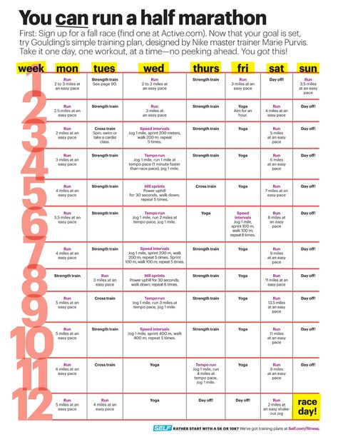 Ellie Goulding 12 week half marathon training guide. My favorite. Half Marathon Training 3 Days A Week, Half Marathon And Strength Training Plan, 13.1 Training Plan, Sub 2 Hour Half Marathon Training Plan, 13 Week Half Marathon Training, 5k To Half Marathon Training, Strength Training Schedule For Women, Inner Leg Workout, Half Marathon Training For Beginners