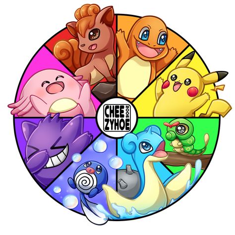 Kanto Pokemon, Pokemon Fanart, Colour Wheel, Color Wheel, Pokemon, Wheel, Fan Art, Illustrations, Quick Saves