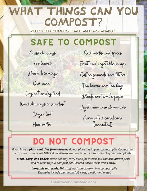 Home Composting: The Beginners Guide - The Novice Homestead Compost Maker, Diy Fertilizer, Compost Mulch, Compost Tumbler, Vegetable Scraps, Diy Compost, Garden Prepping, Spiced Fruit, How To Make Compost