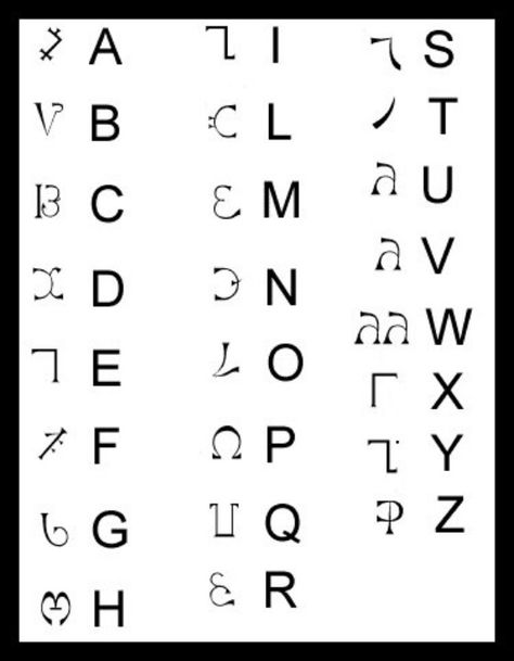 The Enochian Alphabet (angel lingo lol) Enochian Alphabet, Script Alphabet, Alphabet Code, Alphabet Symbols, Supernatural Fans, Odaiba, Different Languages, Supernatural Fandom, Destiel