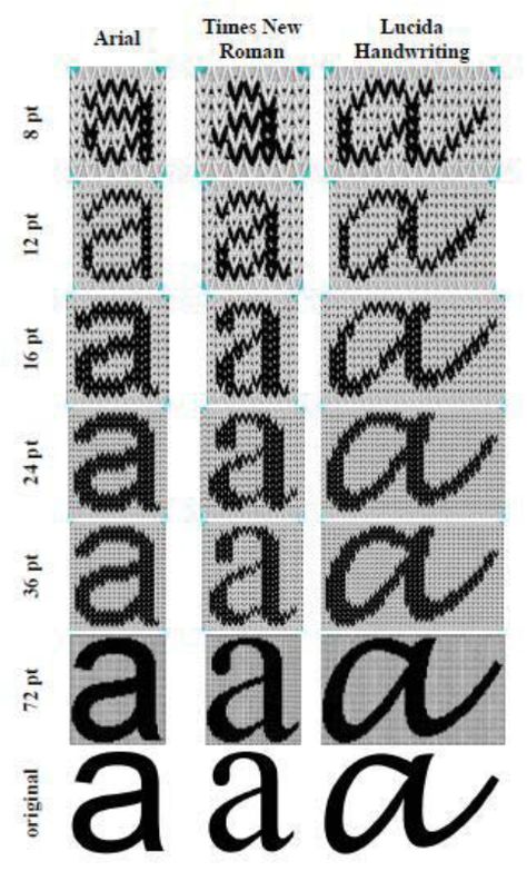 字体帅哥69 on Twitter: "This is so beautiful... from 'Typography and logos in knitted structures' presented at the International Symposium in Knitting and Apparel, 2013 by Andrej Vilar, Klementina Mozina and Alenka Pavko-Cuden. https://t.co/IuWzb6V2Ua" / Twitter Type Pattern Typography, Knit Graphic Design, Knitting Typography, Embroidery Graphic Design, Crochet Typography, Knitting Branding, T Typography, Line Typography, Typography Embroidery