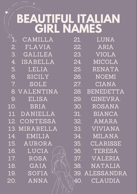 Book Character Names, Italian Girl Names, Fantasy Character Names, Italian Baby Names, Female Character Names, Sweet Baby Names, Italian Girl, Writing Inspiration Tips, Best Character Names