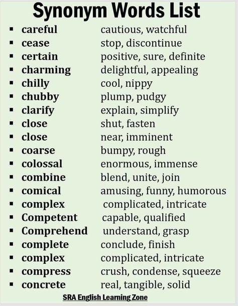 High Vocabulary Words, Writing Expressions, English Phrases Idioms, Cambridge English, Writing Prompts For Writers, Essay Writing Skills, English Vocab, Slang Words, Interesting English Words