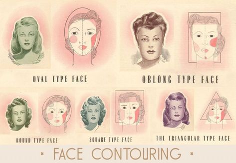 Face-Contouring---Vintage-Tutorial Vintage Makeup Tutorial, 1940s Makeup Tutorial, Face Contouring Tutorial, Vintage Tutorial, 40s Makeup, Contouring Tutorial, 1940s Makeup, Contouring Tips, Vintage Tips