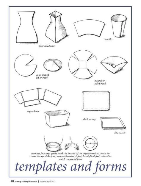 30 Printable Pottery Templates | Simple Template Design Pottery Templates, Slab Ceramics, Pottery Lessons, Pottery Patterns, Clay Works, Pottery Animals, Pottery Videos, Sculptures Céramiques, Hand Building