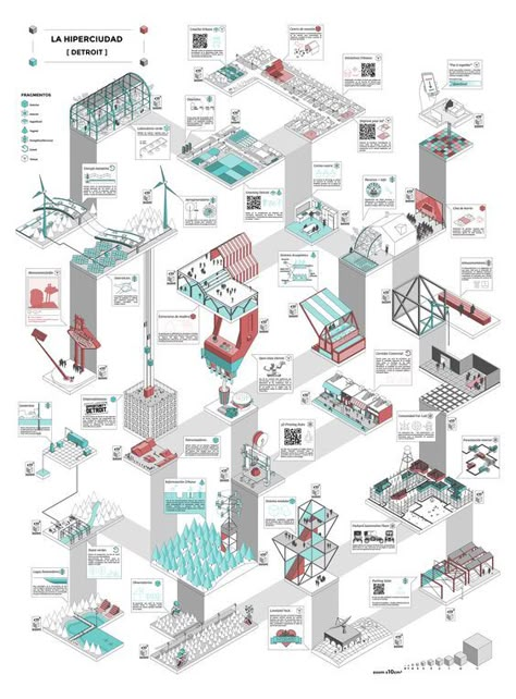 Axonometric Drawing, Concept Diagram, Architecture Graphics, Sugar Land, Urban Fabric, Architectural Drawing, Diagram Architecture, Architecture Illustration, Flow Chart