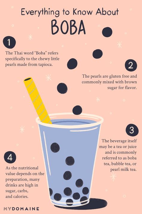 What Is Boba, Bubble Tea Menu, Boba Tea Recipe, Tea Party Sandwiches, Bubble Tea Recipe, Milk Tea Recipes, Bubble Tea Boba, Bubble Tea Shop, Boba Drink