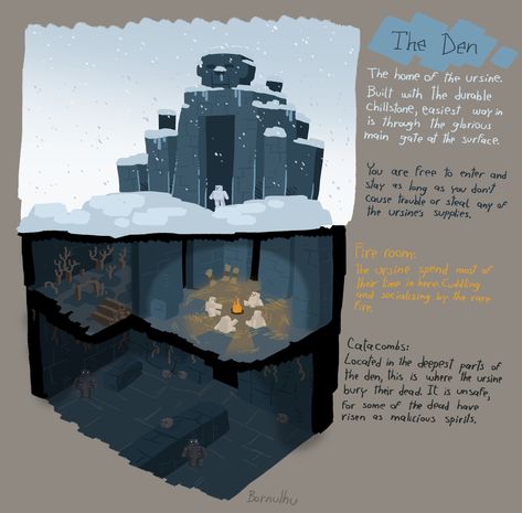 Bornulhu on Twitter: "A structure for the #minecraft snow dimension concept. The den, home of the ursine… " Minecraft Concept Art Mobs, Minecraft Mod Ideas, Minecraft Inventions, Minecraft Snow Builds, Minecraft Concept Art, Minecraft Sprites, Minecraft Origins, Minecraft Concept, Minecraft Update