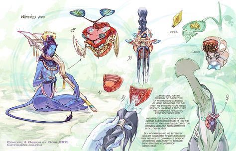 These are amaazziiinnng. Gobi's style is so versatile! Avatar Concept Art James Cameron, Avatar James Cameron, Avatar Films, Avatar Picture, Alien Character, Avatar Fan Art, Pandora Avatar, Avatar Movie, Avatar World