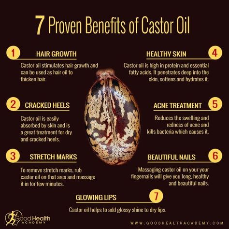 Maquillaje Kylie Jenner, Benefits Of Castor Oil, Caster Oil, Cabello Afro Natural, Castor Oil For Hair Growth, Castor Oil Benefits, Oil For Hair Growth, Natural Hair Mask, Castor Oil For Hair