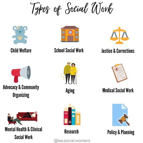 Master In Social Work, Social Work Aesthetic, Social Worker Aesthetic, Future Social Worker, Social Work Student, Social Worker Outfits, Medical Social Work, Work Mindset, Social Work Quotes