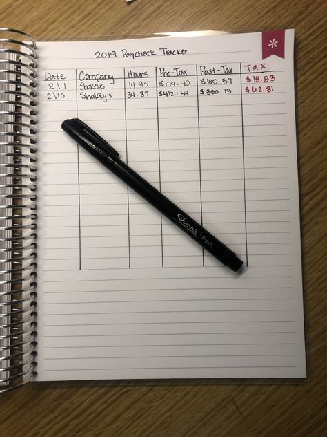 My 2019 Paycheck Tracker. Useful if you have direct deposit and do not receive pay stubs. Alternative is to use Excel. Paycheck Tracker, Google Sheets Templates, Bill Calendar, Financial Literacy Lessons, Pay Check, Direct Deposit, Paycheck Budget, Debt Tracker, Weekly Budget