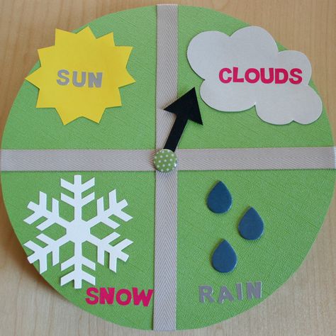 Image detail for -Tags: paper , toddler crafts , weather Preschool Weather, Weather Crafts, Weather Chart, Weather Theme, Weather Symbols, Toddler Classroom, Teaching Toddlers, Chickadees, Daycare Crafts