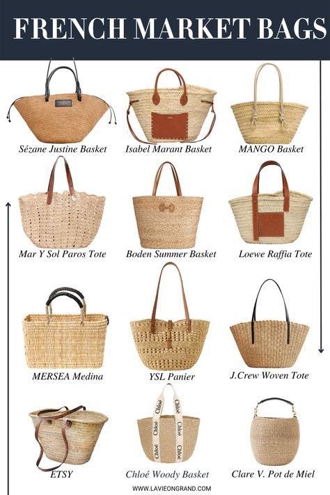 12 French market bags Straw Bag Outfit, French Market Bag, Market Bags, French Girl Style, French Market, Straw Tote Bag, Wicker Bags, Straw Handbags, Purse Brands