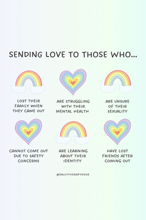 Happy Pride Month! 🌈 Today we celebrate you. Wherever you are, you are loved, seen and heard! What the world needs today, and every day is more love. Sending love to all this month and beyond. �❤️🧡💛💚💙💜 #pride #pridemonth #loveislove Pride Quotes, Acts Of Love, Happy Pride Month, Positive Mental Health, Pansexual Pride, Lgbt Love, Sending Love, Happy Pride, French Quotes