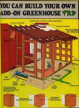 An Add-on Terrasse Med Tak, Lean To Greenhouse, Home Greenhouse, Backyard Greenhouse, Small Greenhouse, Building A Chicken Coop, Greenhouse Plans, Mother Earth News, Backyard Chicken Coops