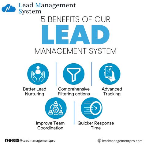 5 Benefits Of Our Lead Management System - Better Lead Nurturing - Comprehensive Filtering Options - Advanced Tracking - Improve Team Coordination - Quick Response Time Sign Up Today! #LeadGeneration #leadmanagment #leadmanagementcrm Lead Nurturing, Lead Management, Lead Generation, No Response, Sign Up, Track, Benefits, Signs